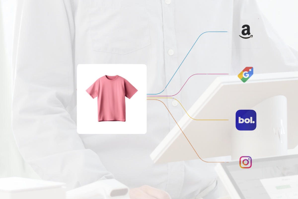 Tilroy feeds en orderkoppeling