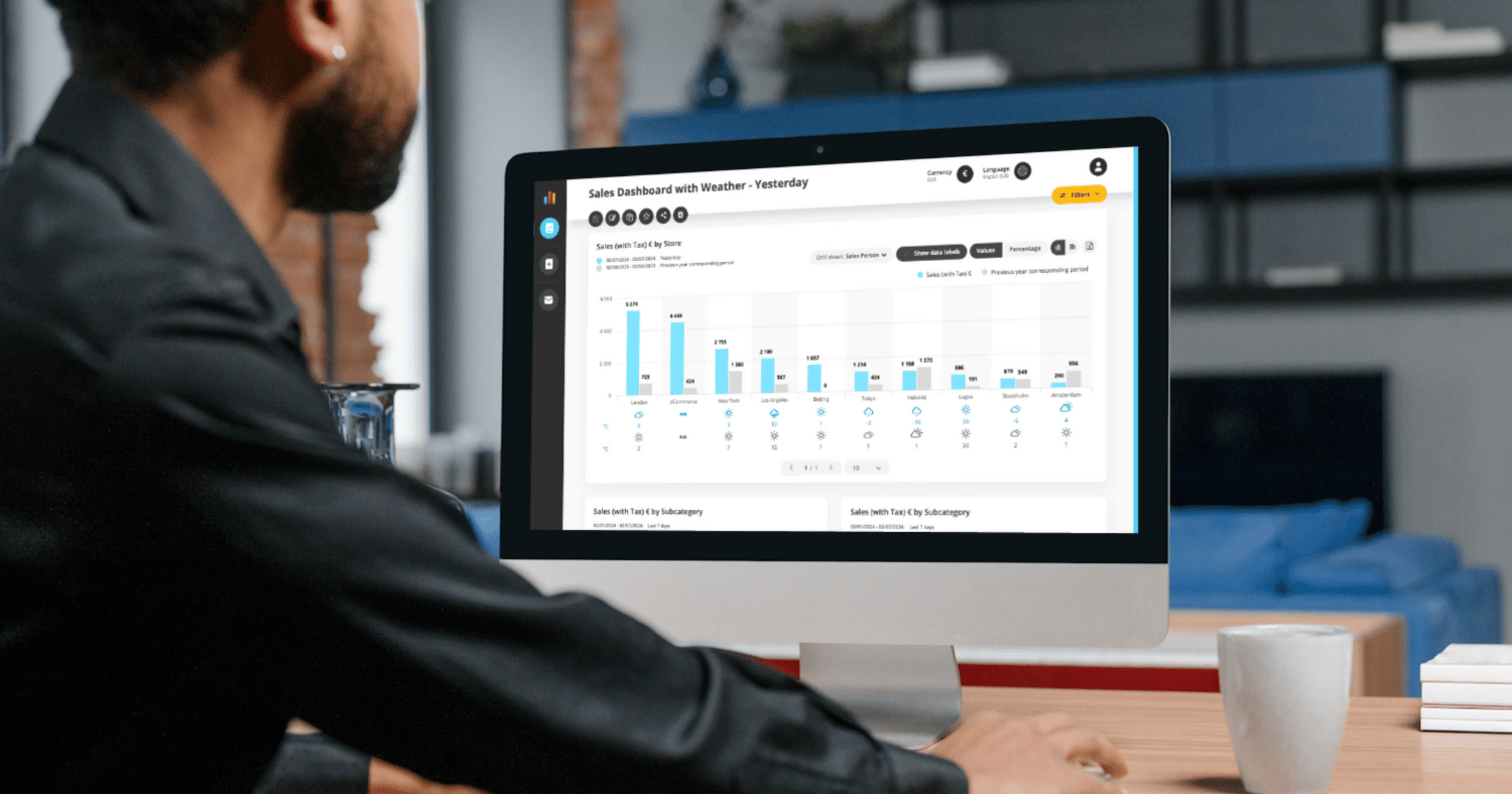 Rapportering die helder is in één oogopslag verhoogt efficiëntie én sales